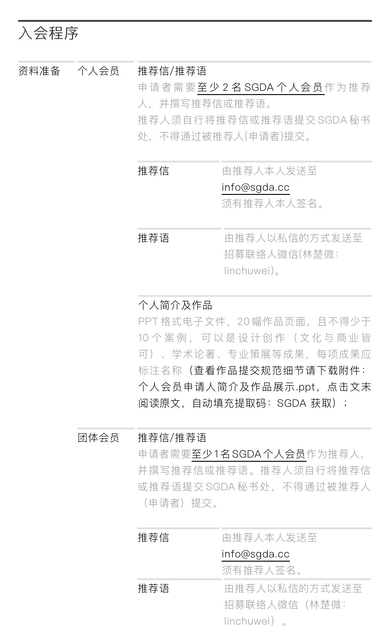 2025 SGDA新会员招募