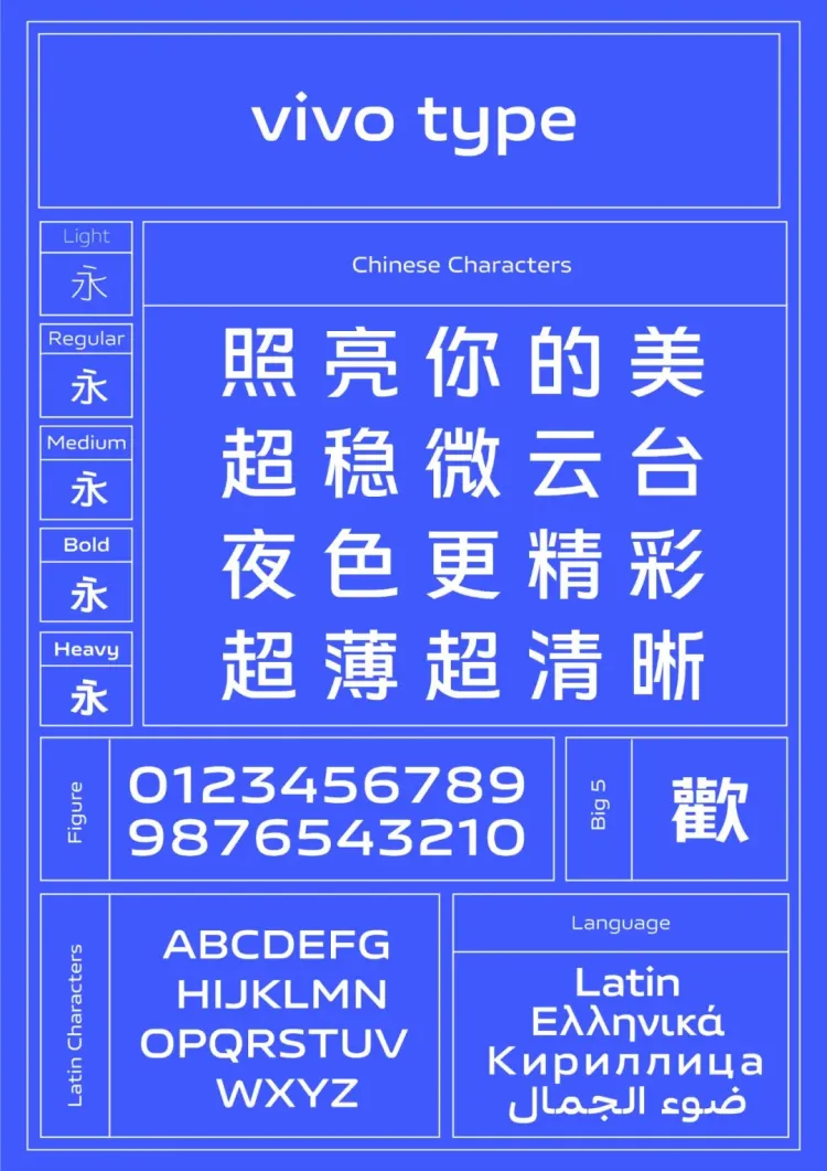 字生态 2022​：方圆之正已全面启幕！