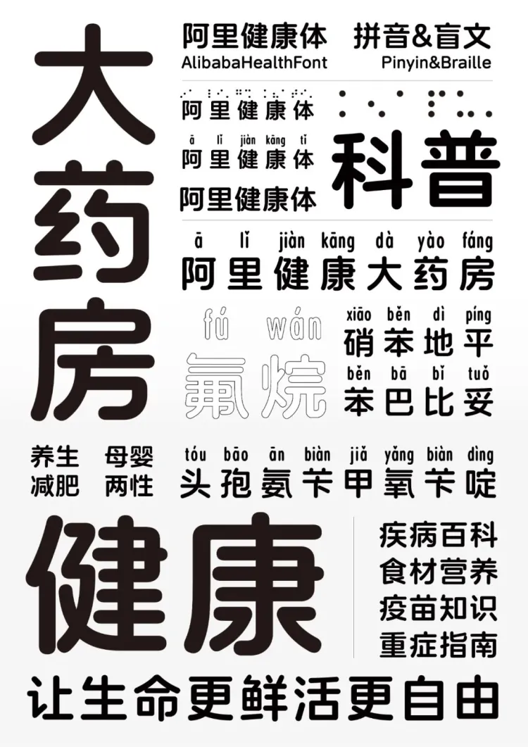 字生态 2022​：方圆之正已全面启幕！