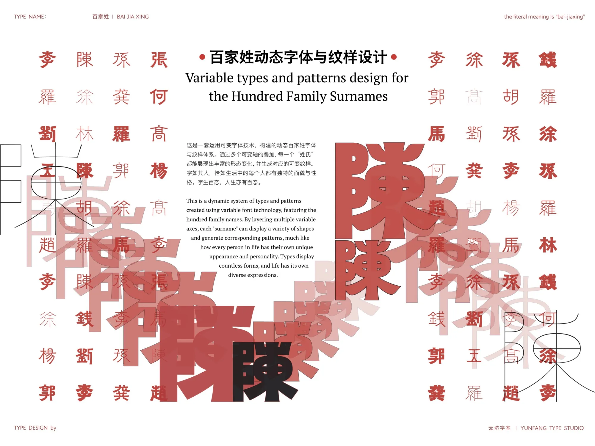 百家篆——传统姓氏与纹样设计