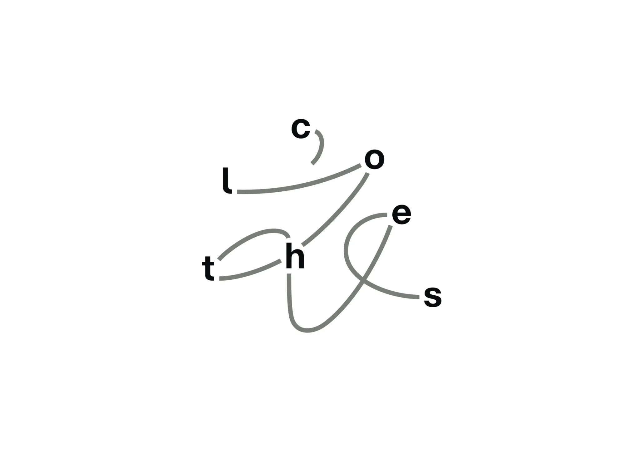 this is your clothes